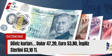 Kırmızı Sade Ekonomi Haber Manşeti Youtube Küçük Resmi (7)