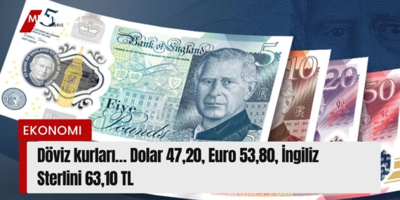 Kırmızı Sade Ekonomi Haber Manşeti Youtube Küçük Resmi (7)