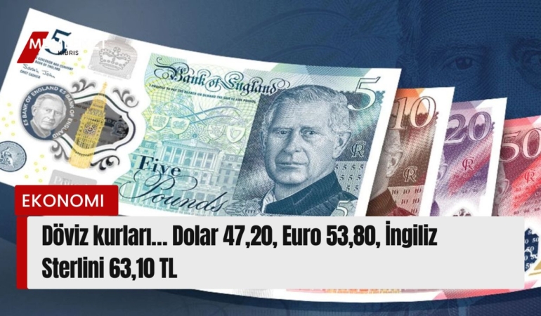 Kırmızı Sade Ekonomi Haber Manşeti Youtube Küçük Resmi (7)