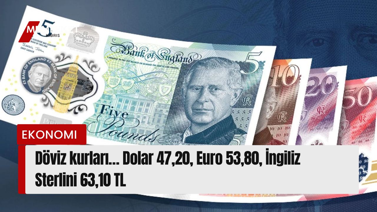 Kırmızı Sade Ekonomi Haber Manşeti Youtube Küçük Resmi (7)