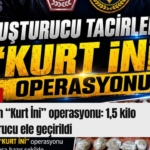 Kırmızı Sade Ekonomi Haber Manşeti Youtube Küçük Resmi - 2026-08-14T151615.047