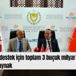 Kırmızı Sade Ekonomi Haber Manşeti Youtube Küçük Resmi - 2026-08-14T160634.314