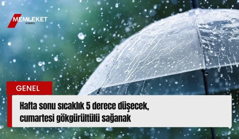 Kırmızı Sade Ekonomi Haber Manşeti Youtube Küçük Resmi - 2026-08-26T152949.105