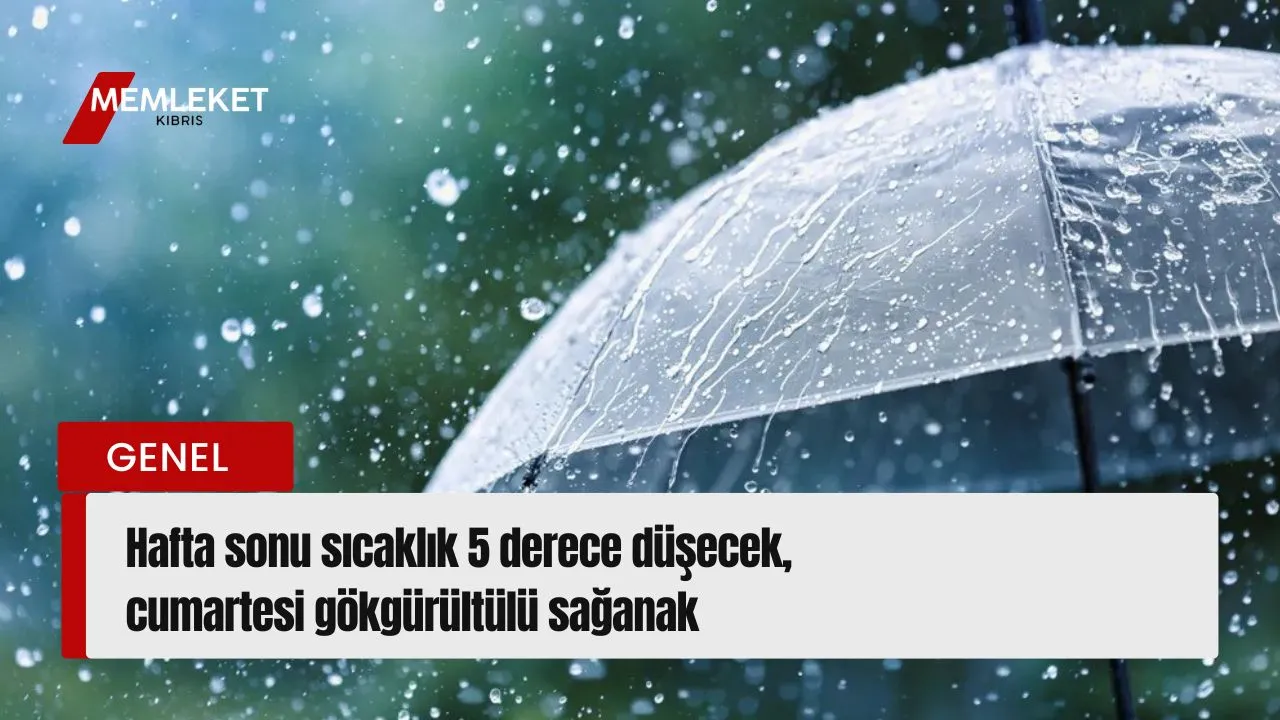Kırmızı Sade Ekonomi Haber Manşeti Youtube Küçük Resmi - 2026-08-26T152949.105