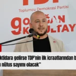 Kırmızı Sade Ekonomi Haber Manşeti Youtube Küçük Resmi - 2026-08-26T153643.281