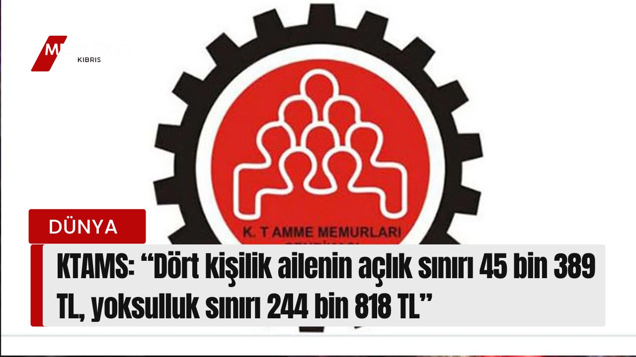 Kırmızı Sade Ekonomi Haber Manşeti Youtube Küçük Resmi (98)