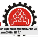 Kırmızı Sade Ekonomi Haber Manşeti Youtube Küçük Resmi - 2026-09-07T151730.391
