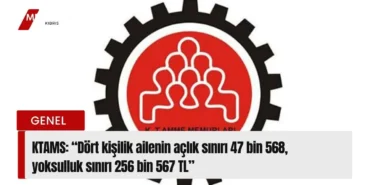 Kırmızı Sade Ekonomi Haber Manşeti Youtube Küçük Resmi - 2026-09-07T151730.391