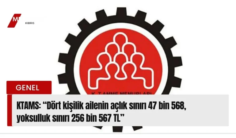 Kırmızı Sade Ekonomi Haber Manşeti Youtube Küçük Resmi - 2026-09-07T151730.391