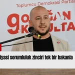 Kırmızı Sade Ekonomi Haber Manşeti Youtube Küçük Resmi - 2026-09-07T163618.318
