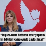 Kırmızı Sade Ekonomi Haber Manşeti Youtube Küçük Resmi - 2026-09-28T161203.170