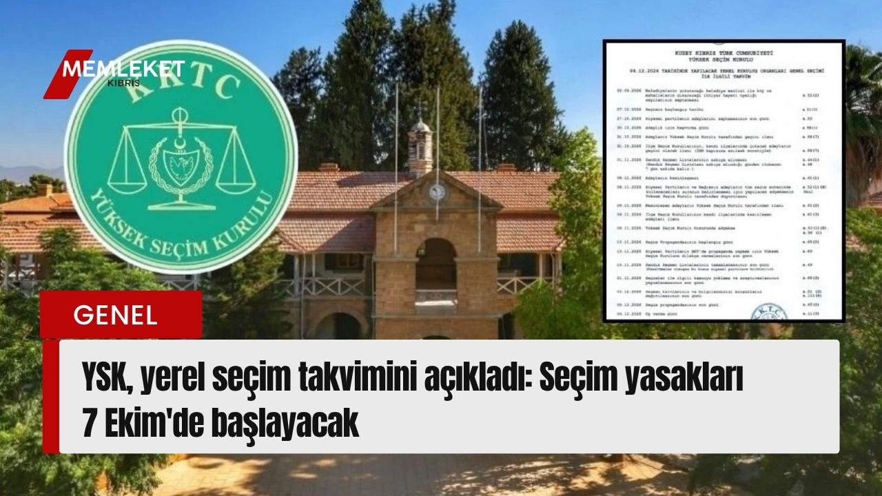Kırmızı Sade Ekonomi Haber Manşeti Youtube Küçük Resmi - 2026-09-29T135047.724