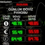Siyah Kırmızı ve Yeşil Modern Döviz Panosu Instagram Gönderisi (1)