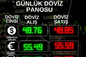 Siyah Kırmızı ve Yeşil Modern Döviz Panosu Instagram Gönderisi (1)