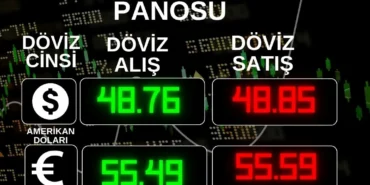 Siyah Kırmızı ve Yeşil Modern Döviz Panosu Instagram Gönderisi (1)