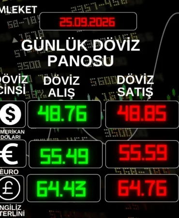 Siyah Kırmızı ve Yeşil Modern Döviz Panosu Instagram Gönderisi (1)