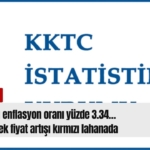 Kırmızı Sade Ekonomi Haber Manşeti Youtube Küçük Resmi - 2026-10-05T162543.648