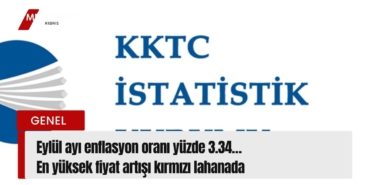 Kırmızı Sade Ekonomi Haber Manşeti Youtube Küçük Resmi - 2026-10-05T162543.648
