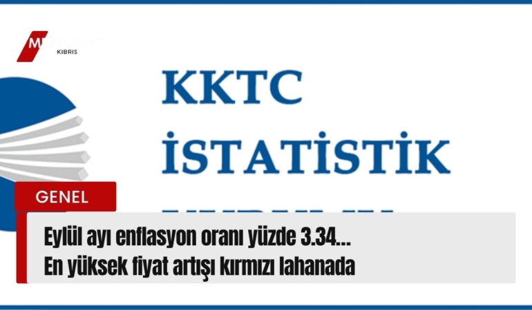Kırmızı Sade Ekonomi Haber Manşeti Youtube Küçük Resmi - 2026-10-05T162543.648
