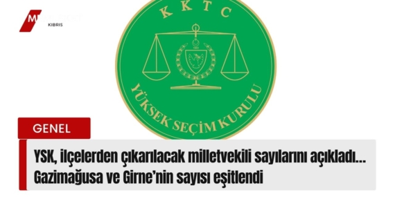 Kırmızı Sade Ekonomi Haber Manşeti Youtube Küçük Resmi - 2026-10-10T111718.816