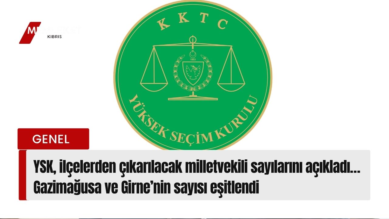 Kırmızı Sade Ekonomi Haber Manşeti Youtube Küçük Resmi - 2026-10-10T111718.816